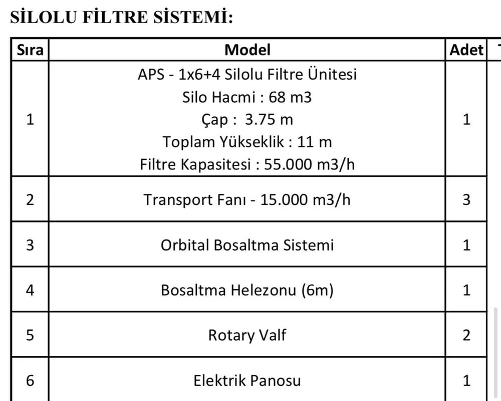 Airpak Toz Toplama Silosu (2018) — 6/6