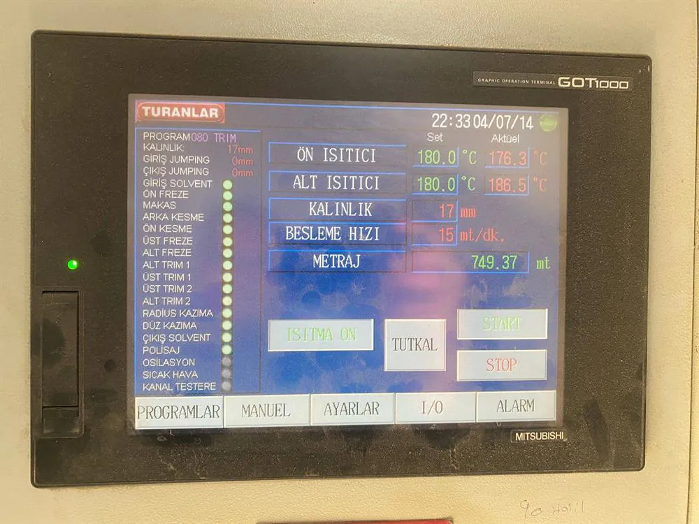 Turanlar 601 S Kenar Bantlama Makinesi (2012) — 4/15
